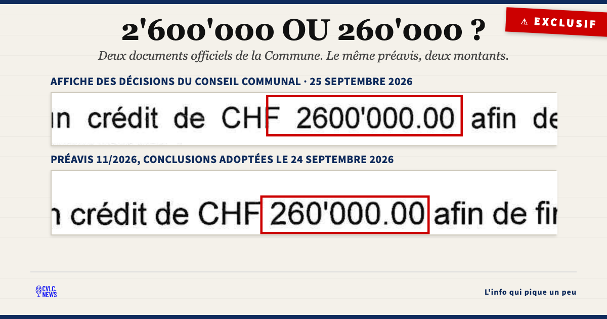 La coquille à 2,6 millions