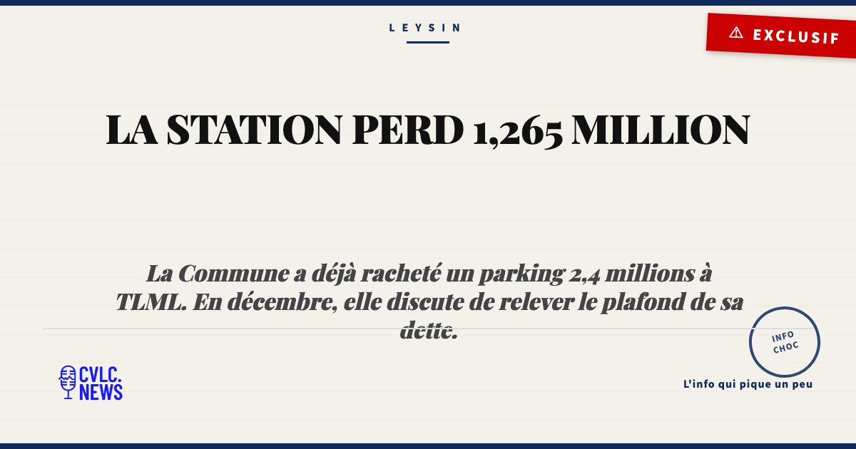 Le train Aigle-Leysin perd 1,265 million